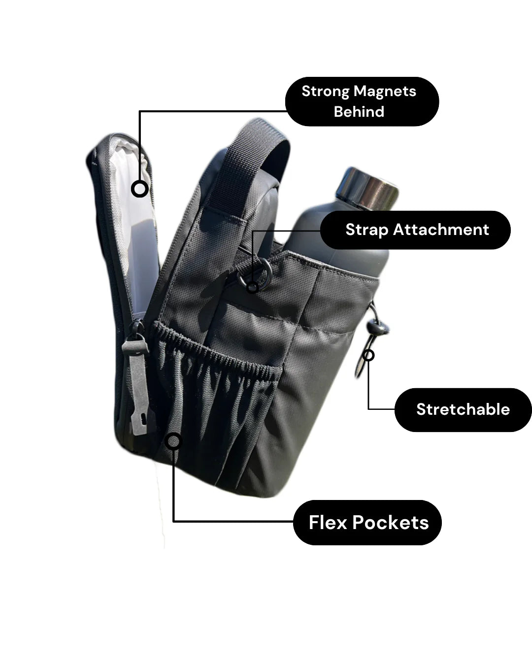 Magnetiko Bottle Bag